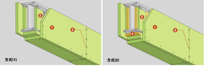 4小時纖維增強硅酸鹽板鋼結構防火包覆